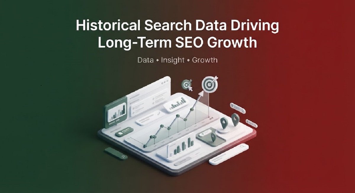 Historical search data driving long-term SEO campaign growth through analytics and search trends